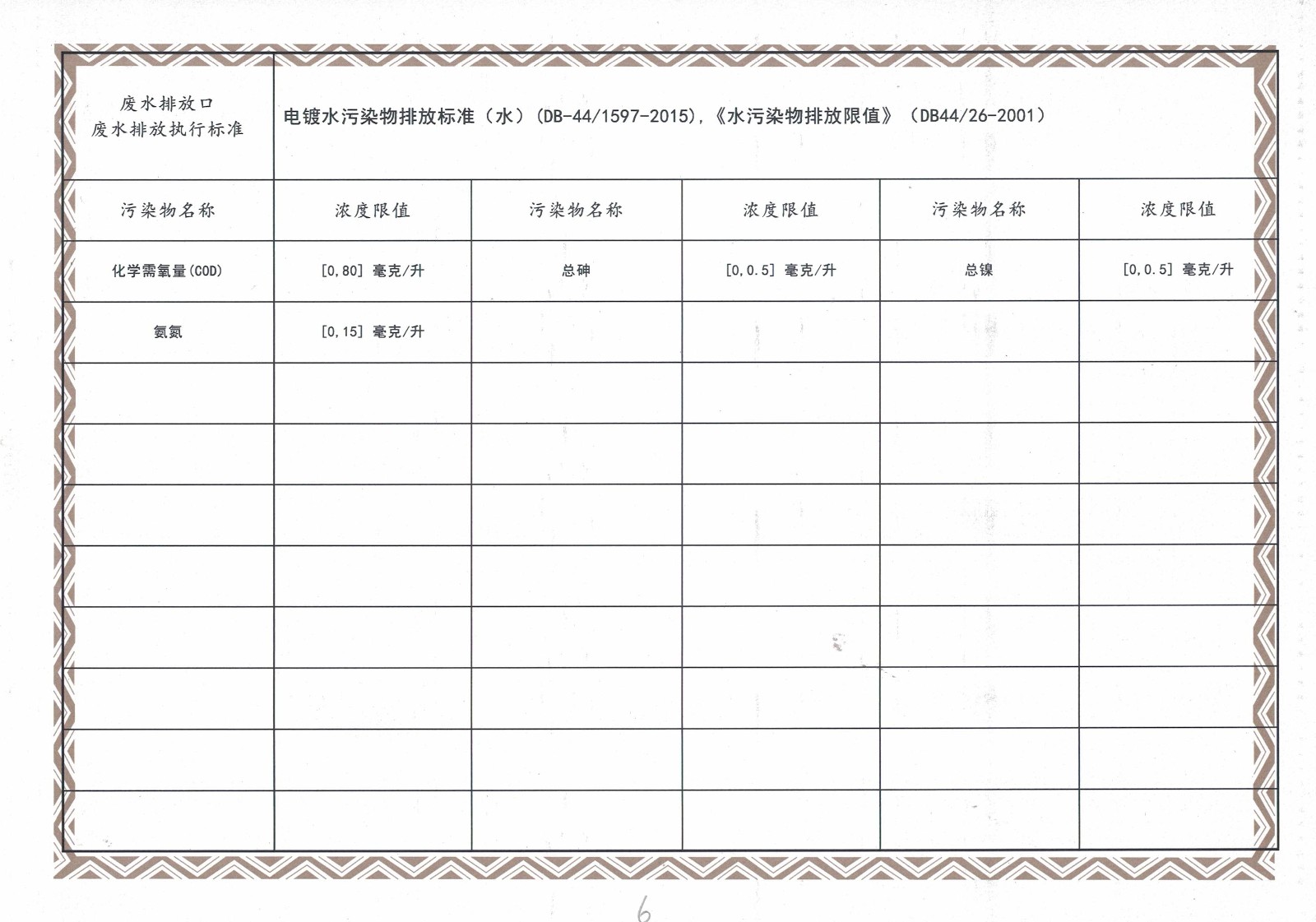 排污許可證副本6.jpg