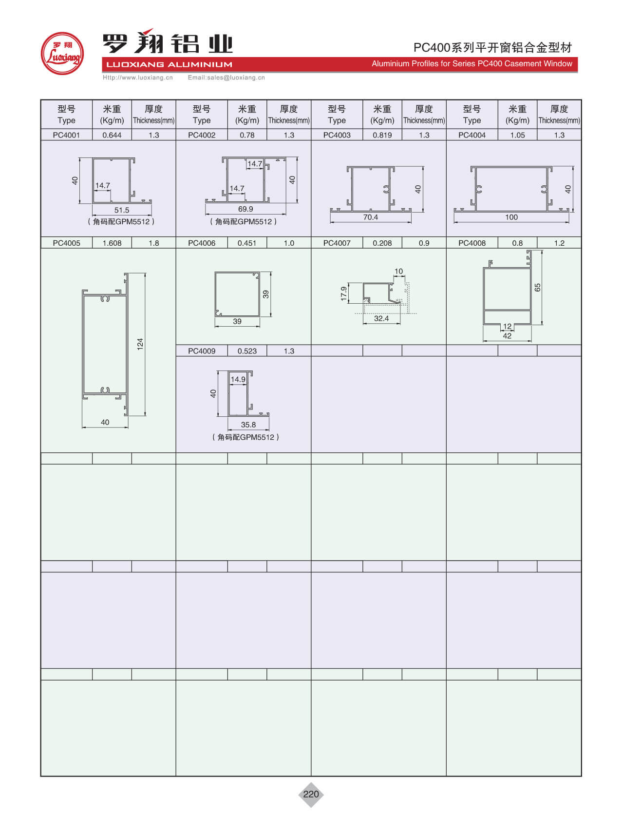 PC400系列平開窗