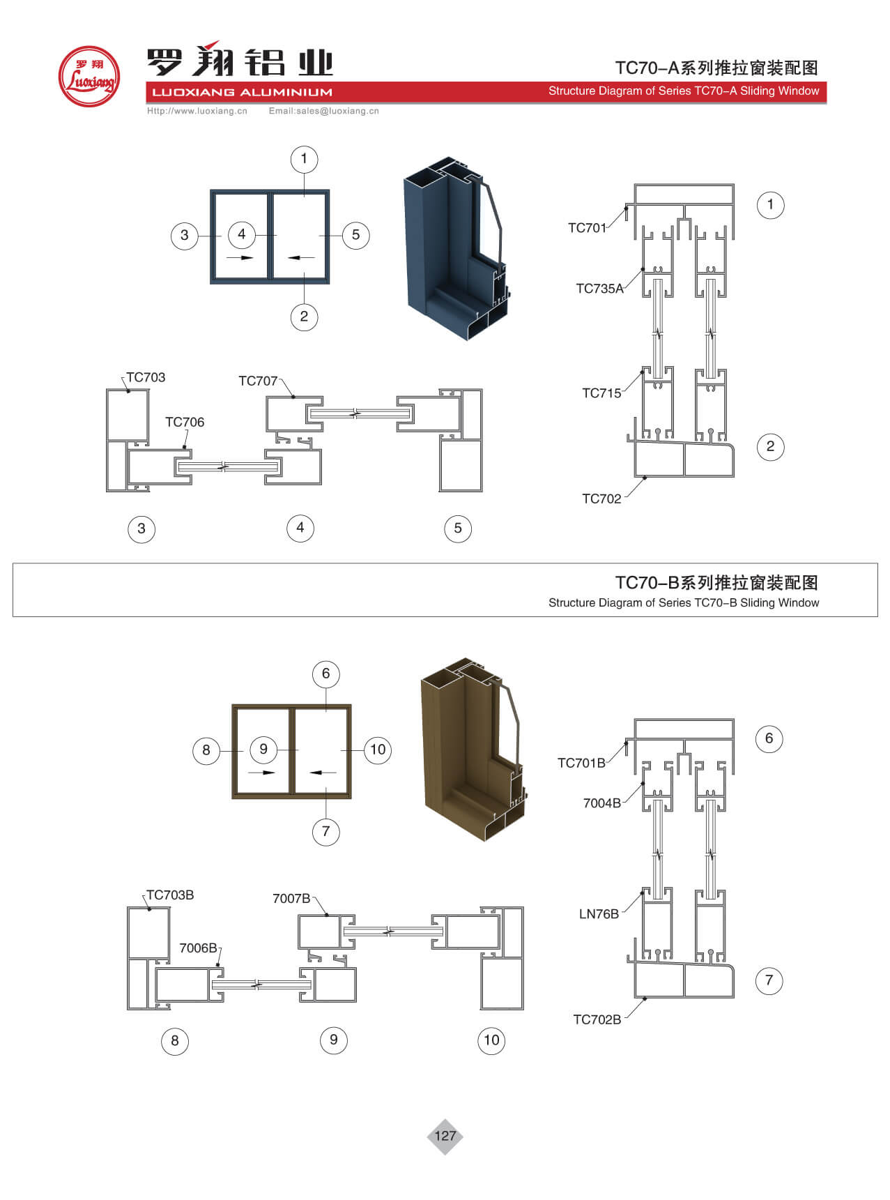 TC70-A、70-B系列推拉窗