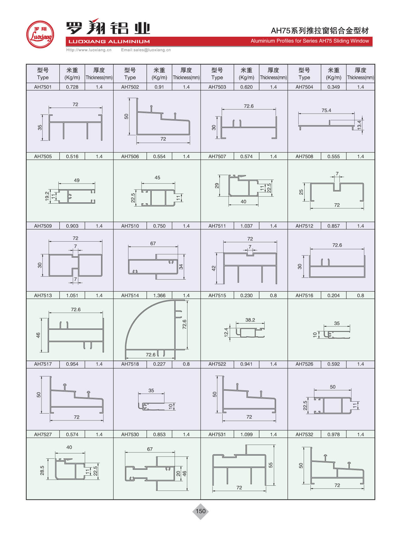 AH75系列推拉窗