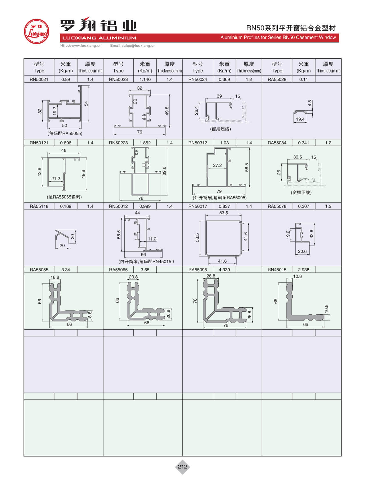 RN50系列平開窗