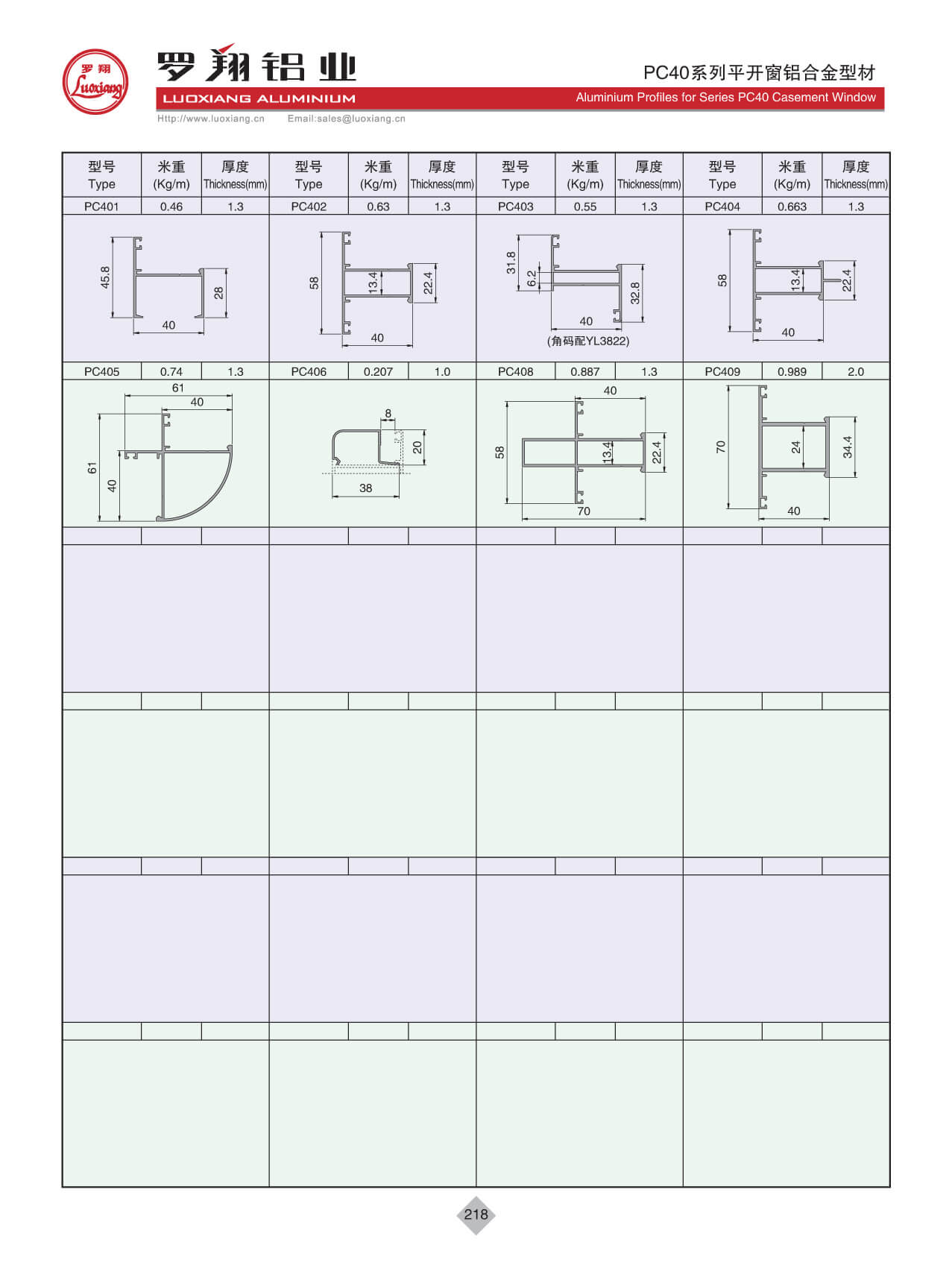 PC40系列平開窗