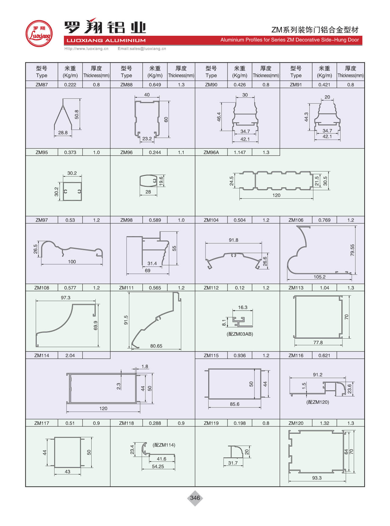 ZM系列平開(kāi)門