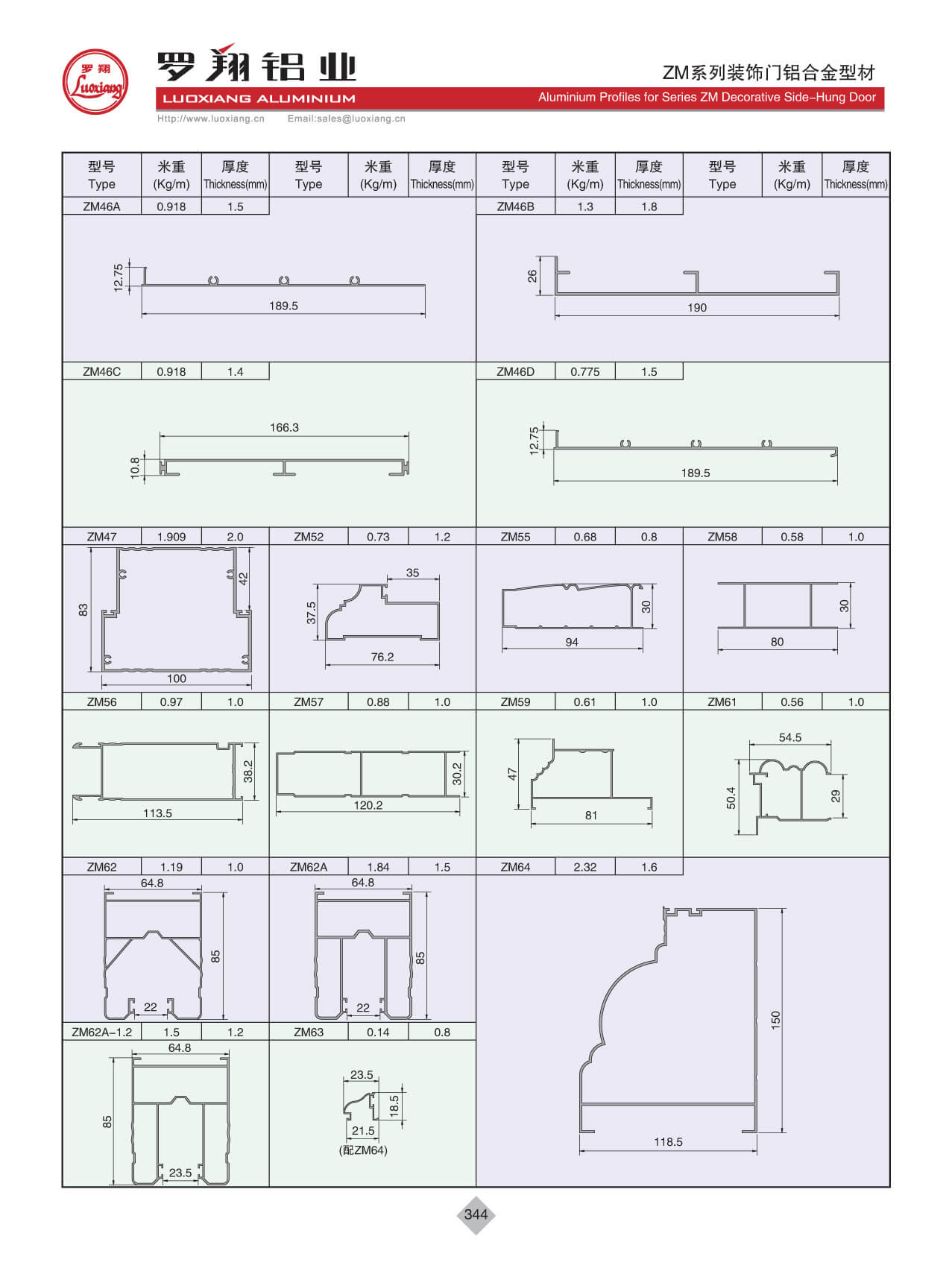 ZM系列平開(kāi)門