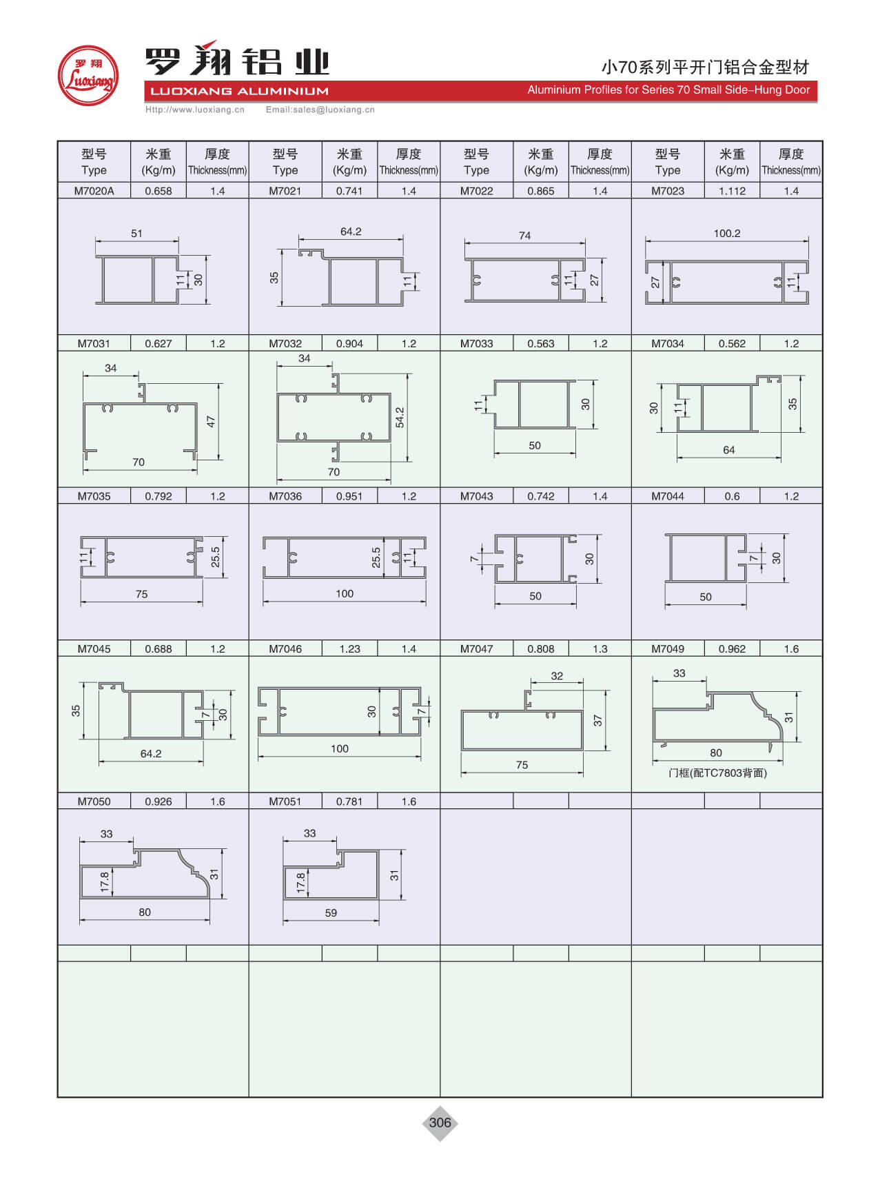 小70系列平開門