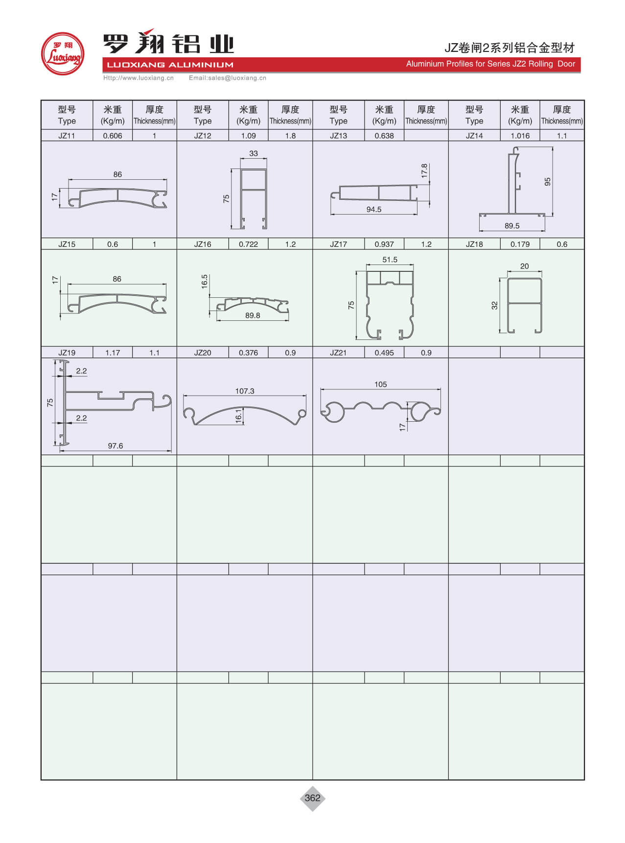 JZ2系列卷閘門(mén)