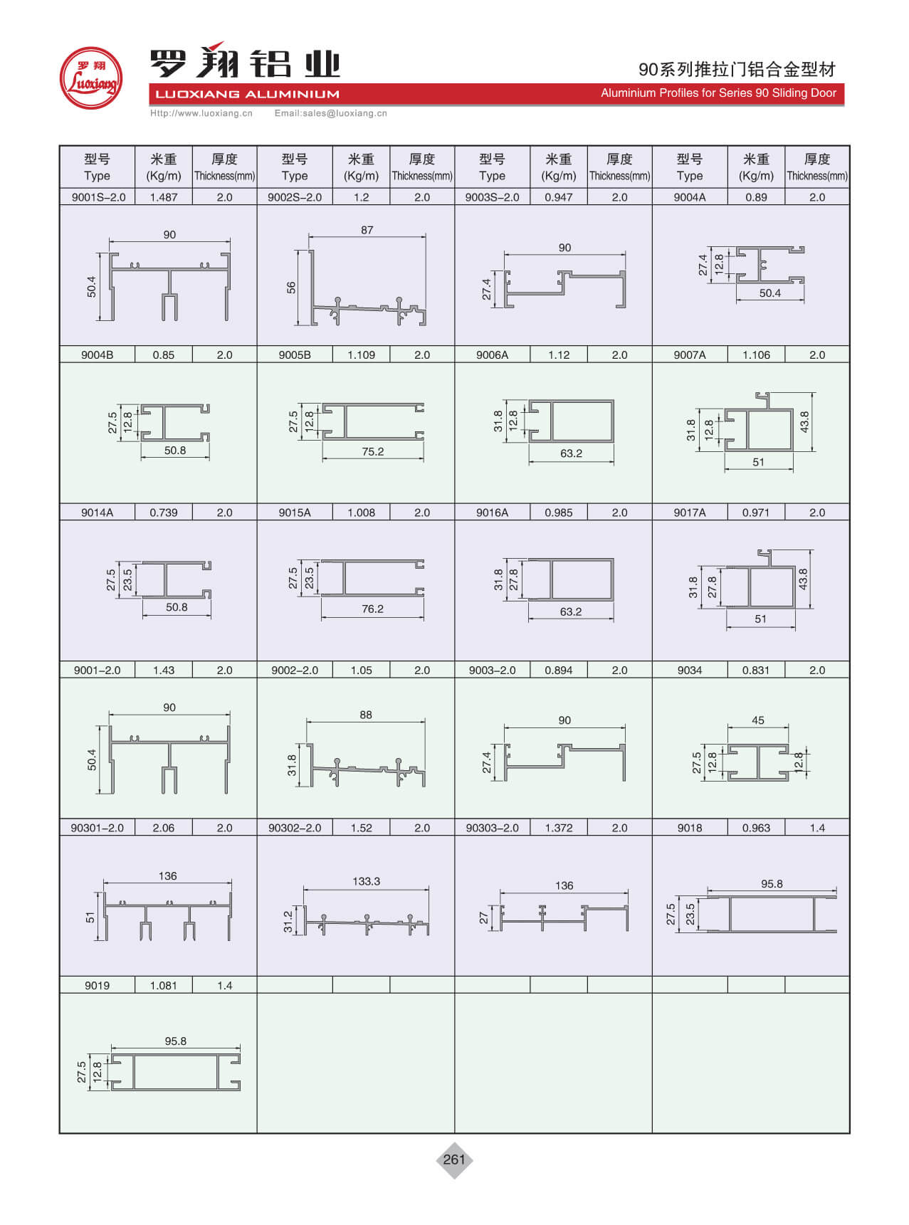 90系列推拉門