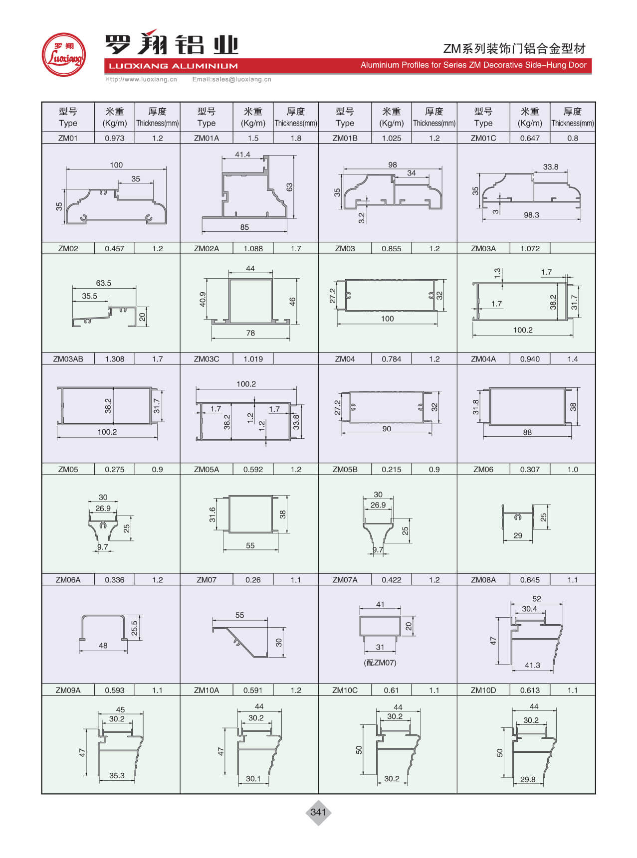 ZM系列平開(kāi)門