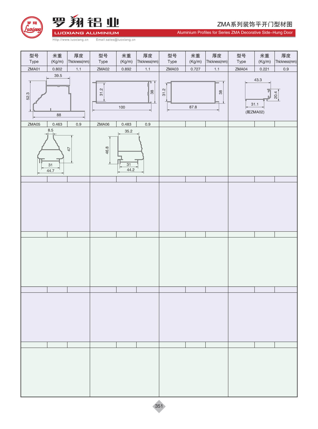 ZMA系列平開門