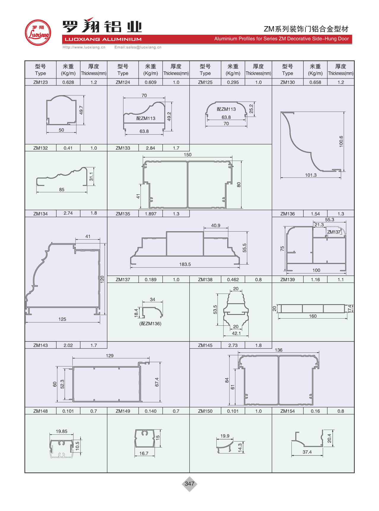 ZM系列平開(kāi)門