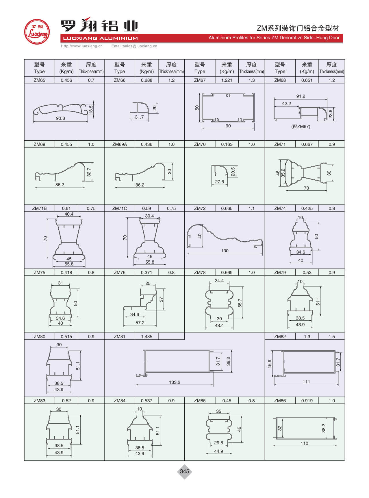 ZM系列平開(kāi)門