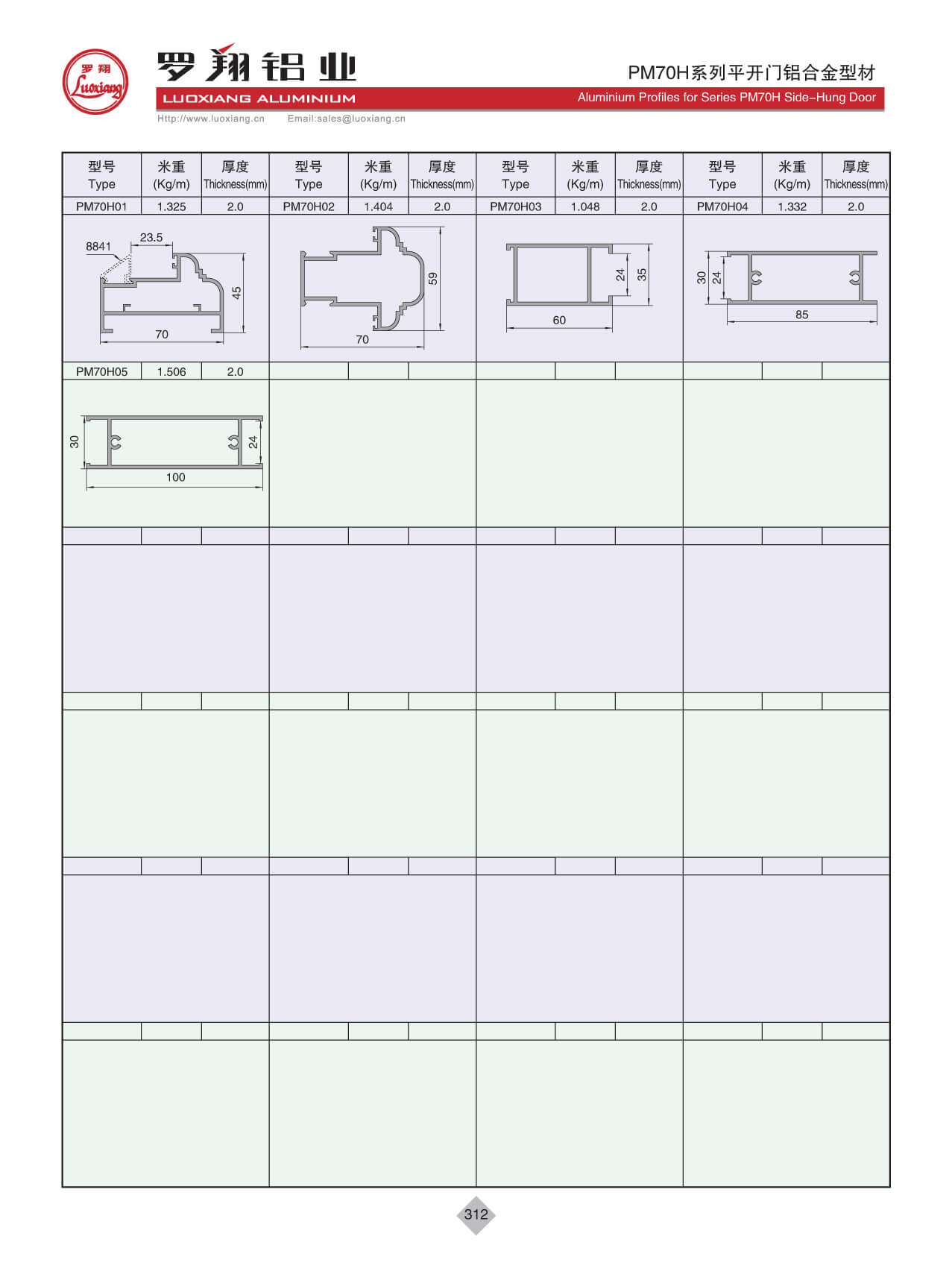 PM70H系列平開門