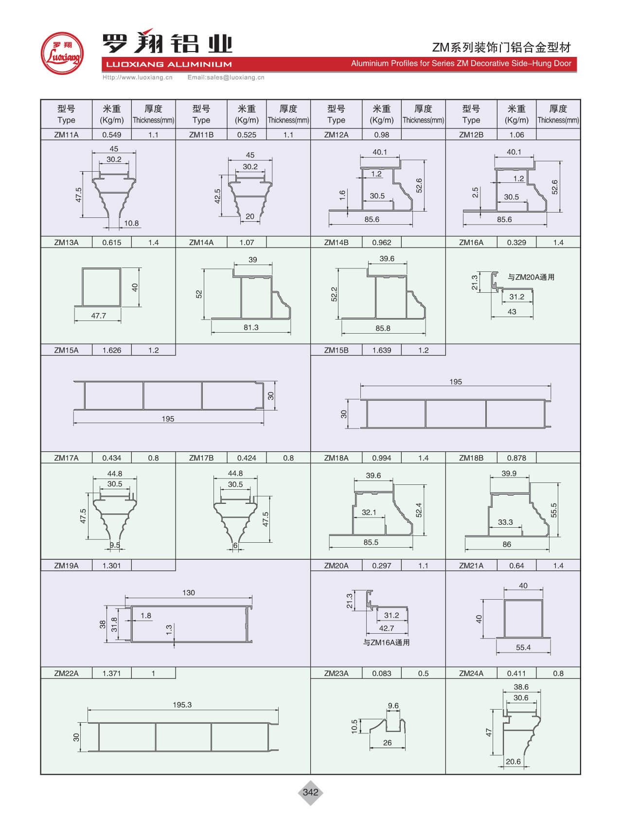 ZM系列平開(kāi)門