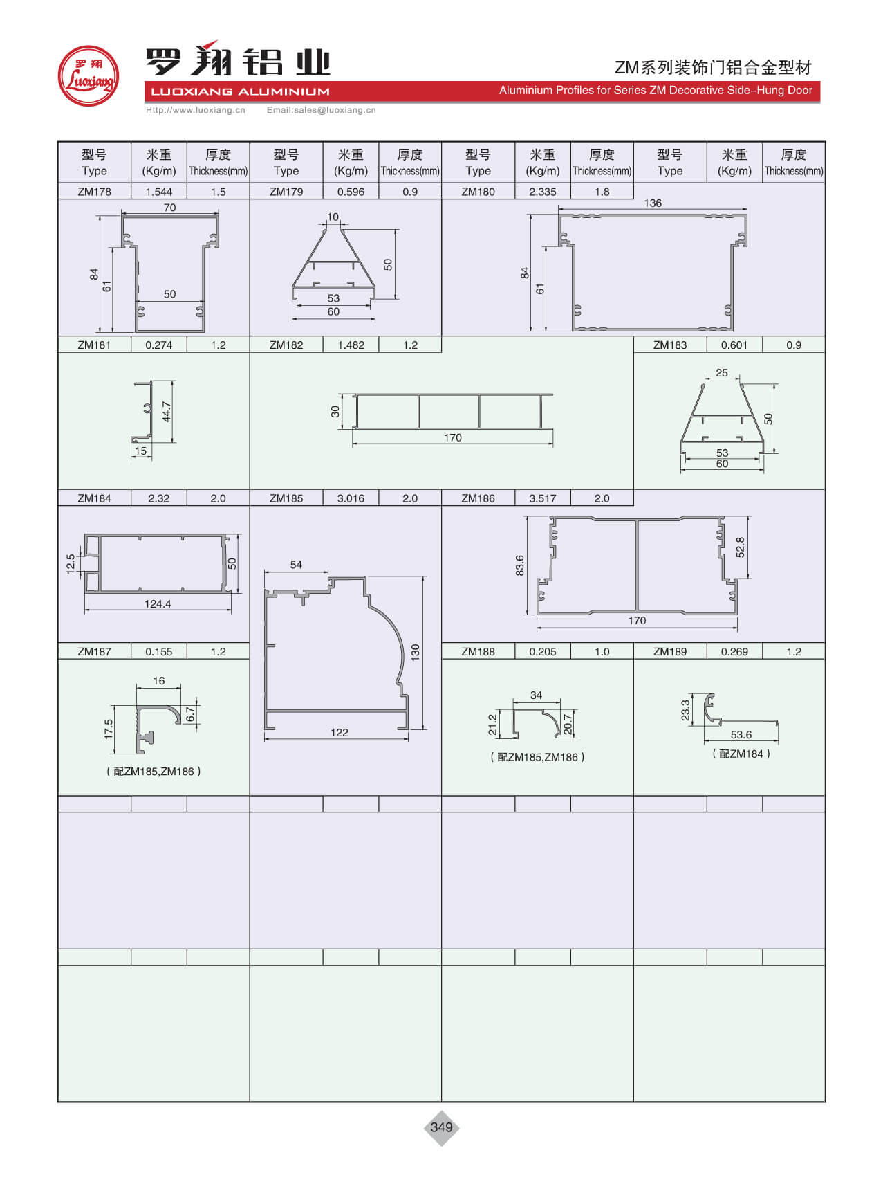 ZM系列平開(kāi)門