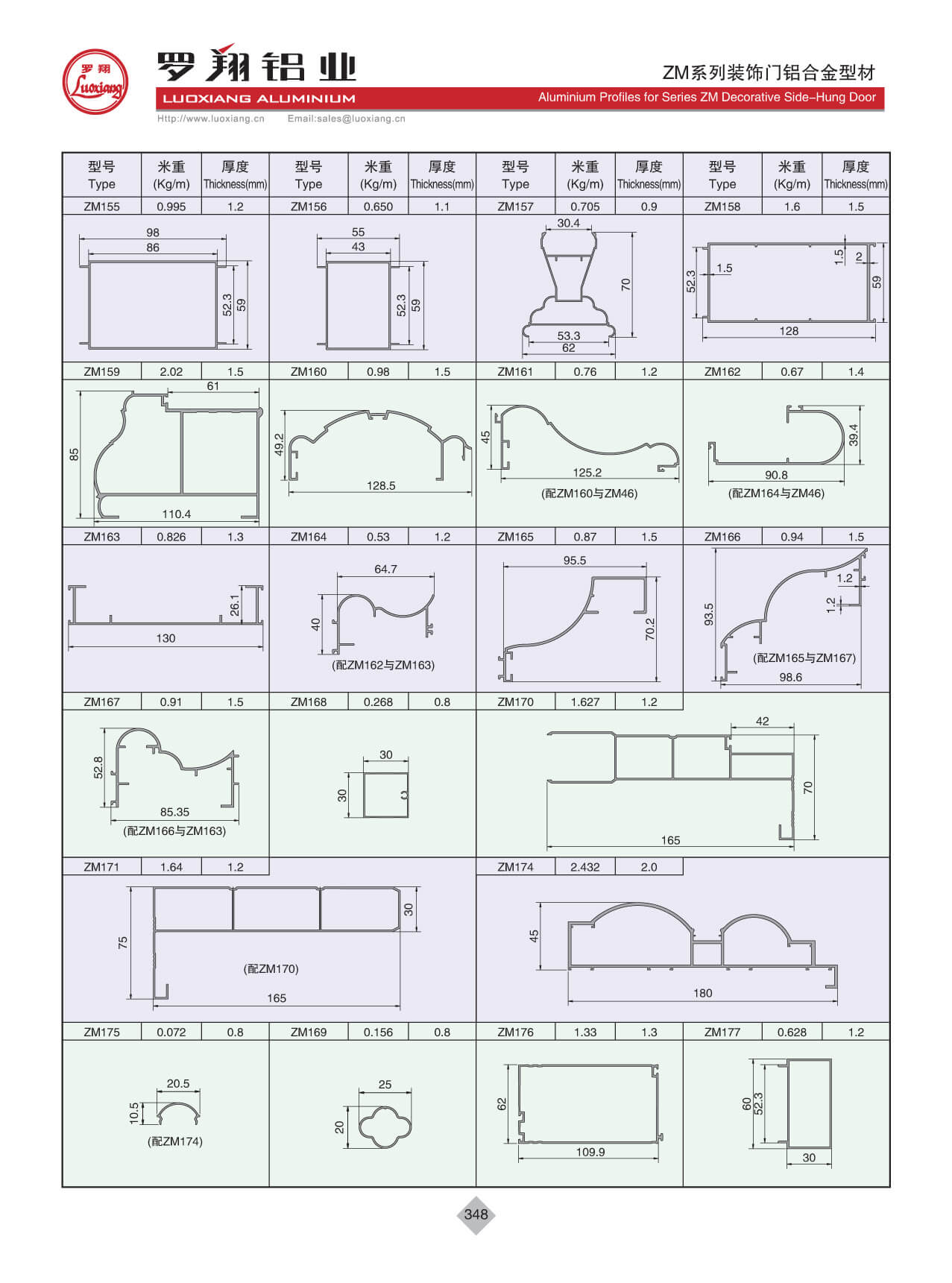 ZM系列平開(kāi)門