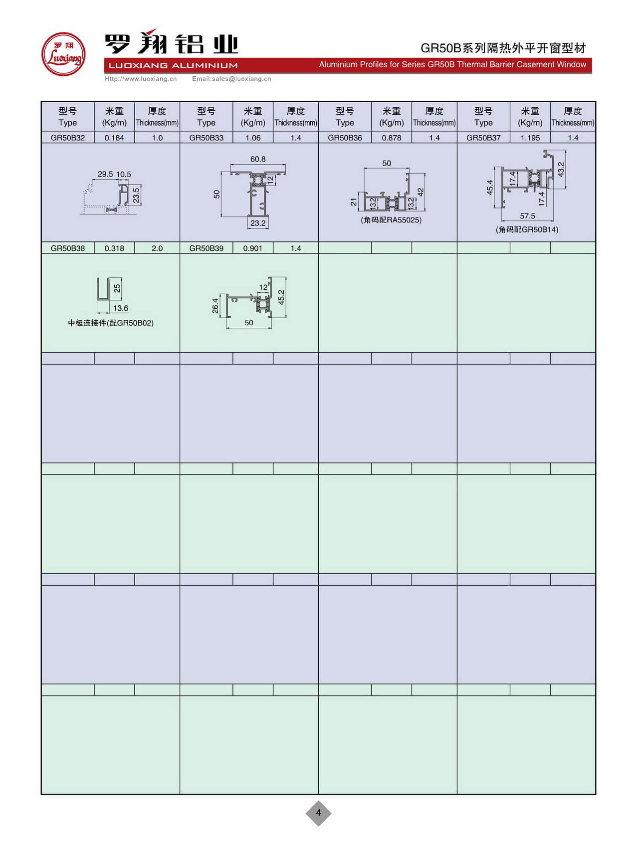 GR50B系列隔熱平開(kāi)窗