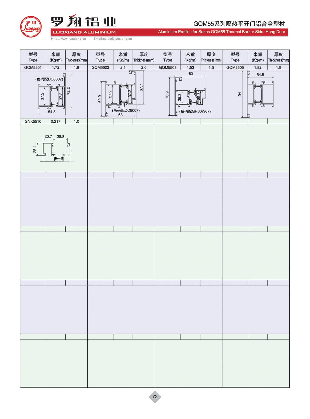 GQM55系列隔熱平開(kāi)門(mén)