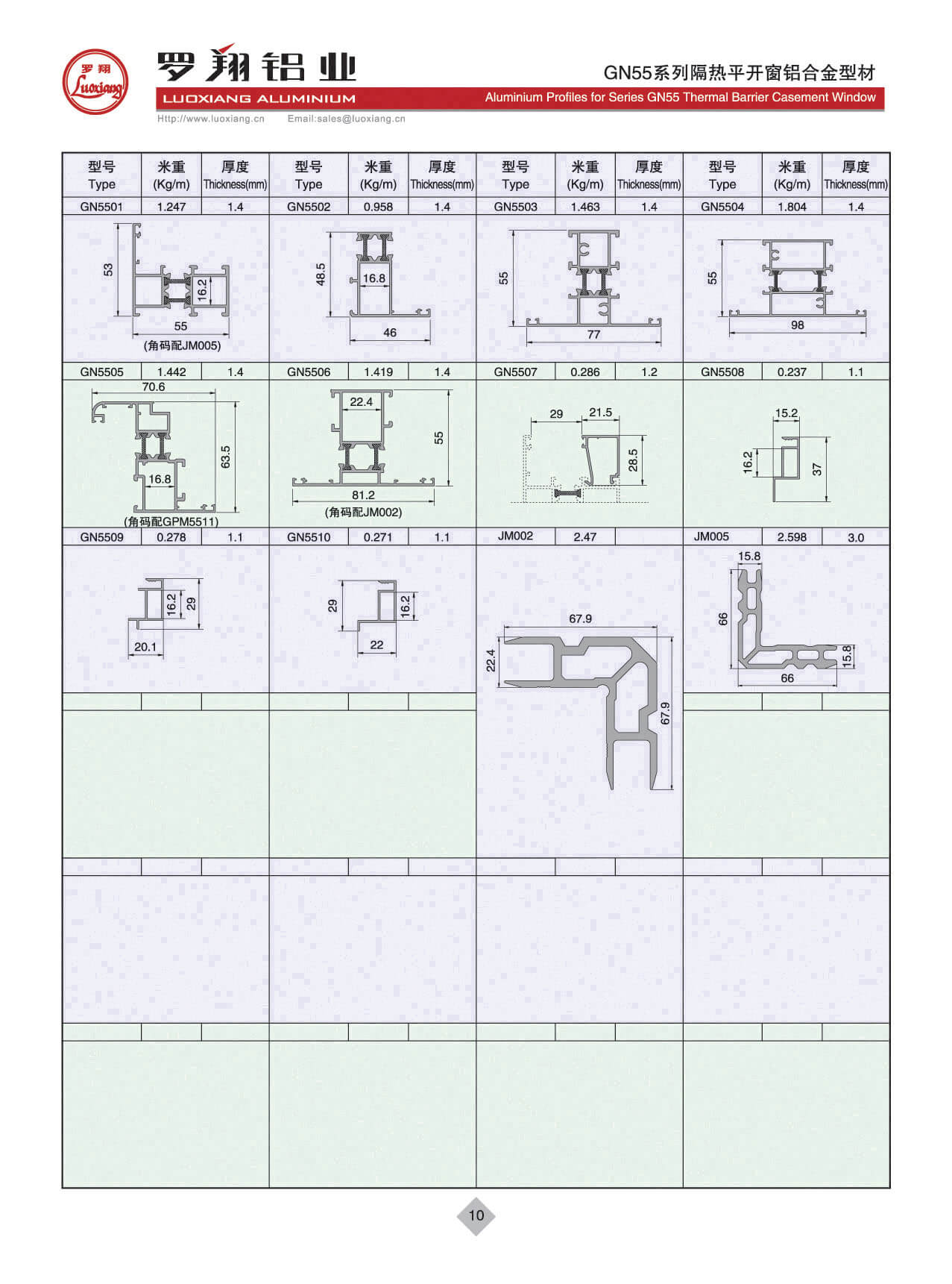 Series GN55