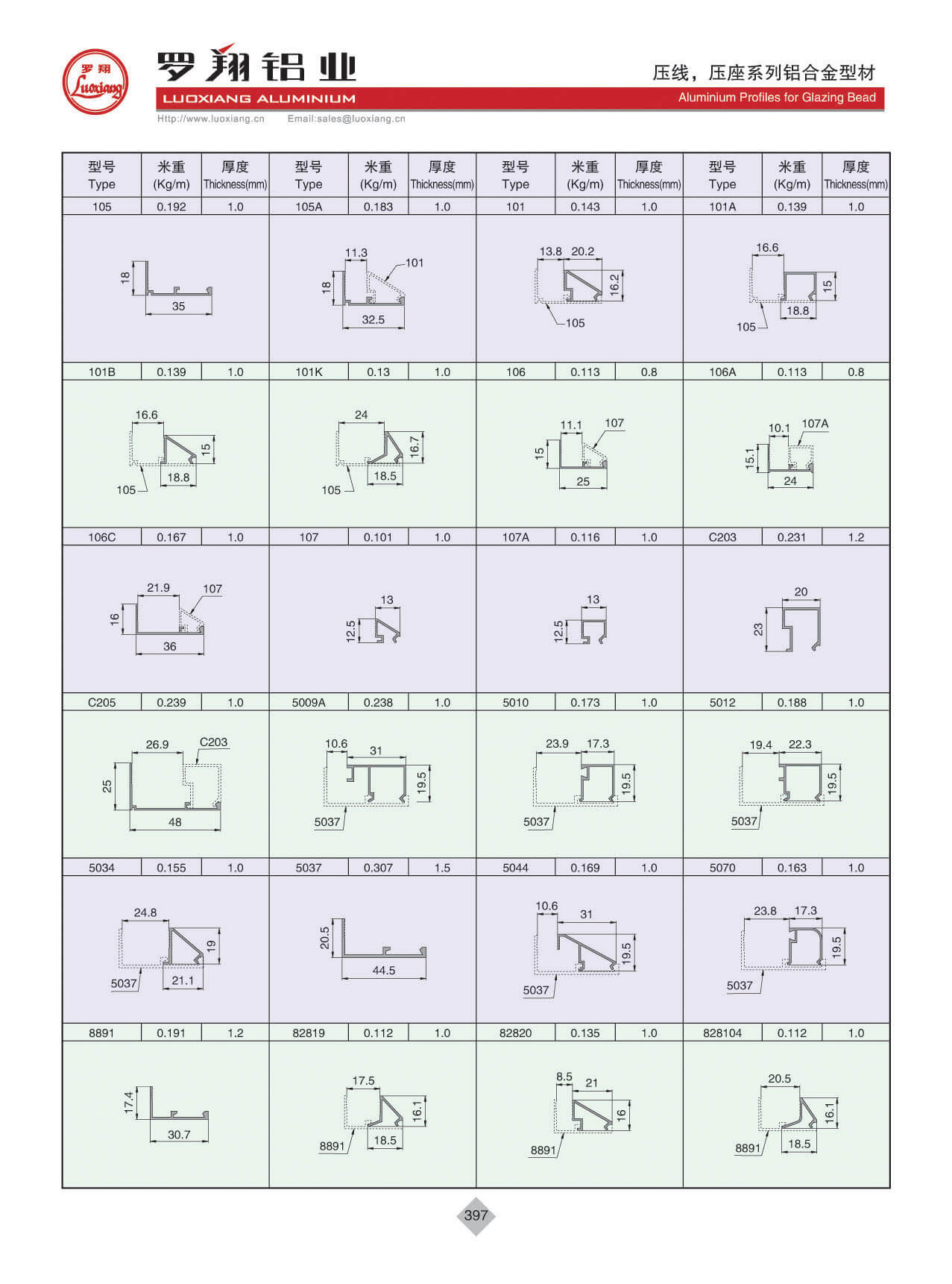 壓線、壓座系列