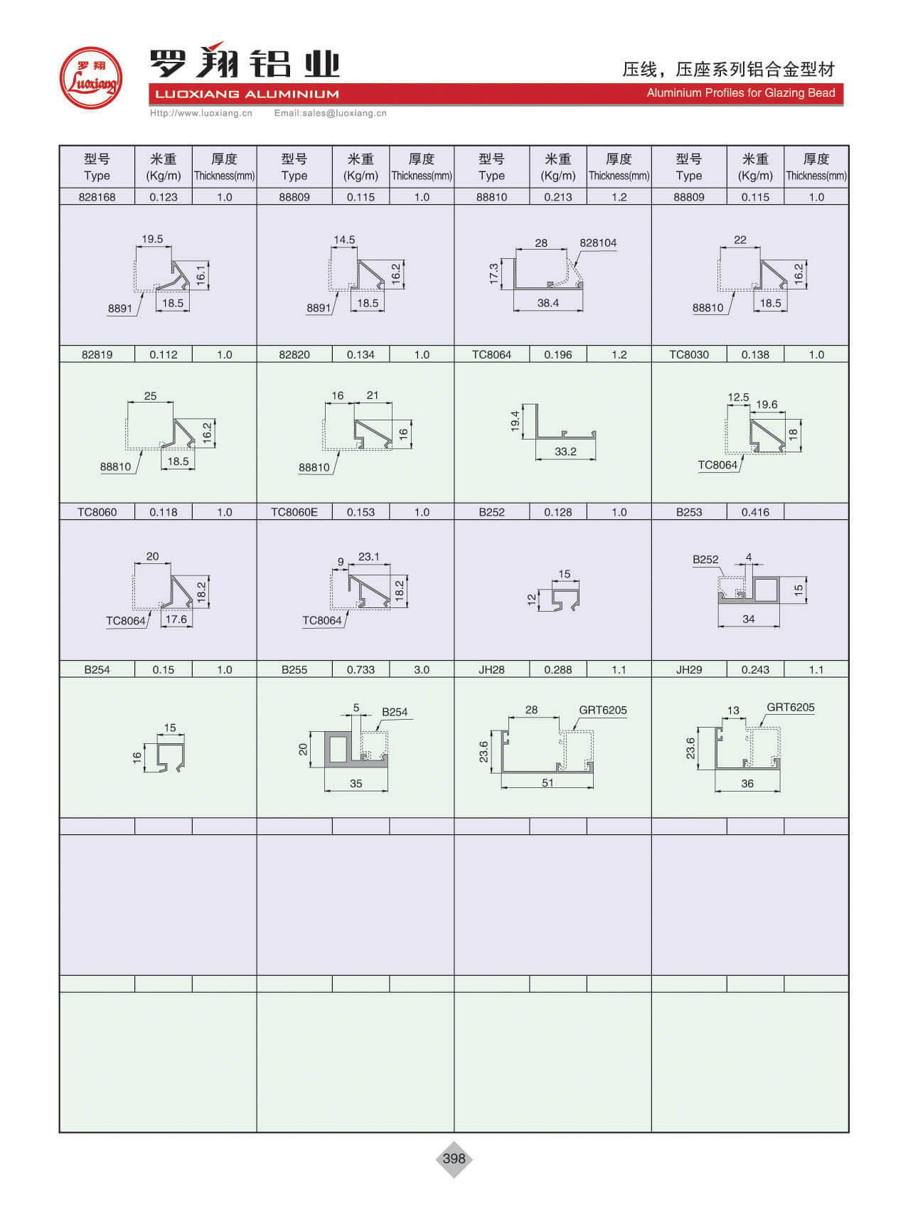 壓線、壓座系列