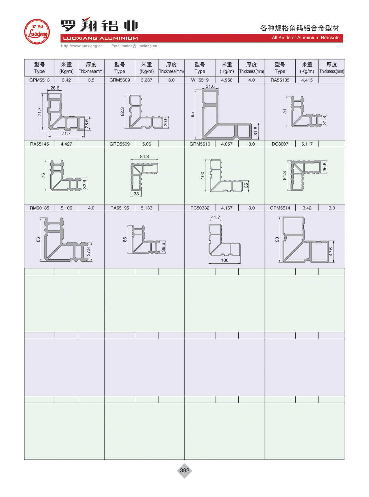 各種常規(guī)角碼系列